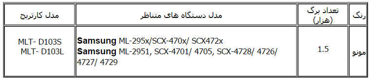 مشخصات کارتریج سامسونگ ml103و   Samsung ML-295x/SCX-470x/ SCX472x Samsung ML-2951, SCX-4701/ 4705, SCX-4728/ 4726/ 4727/ 4729